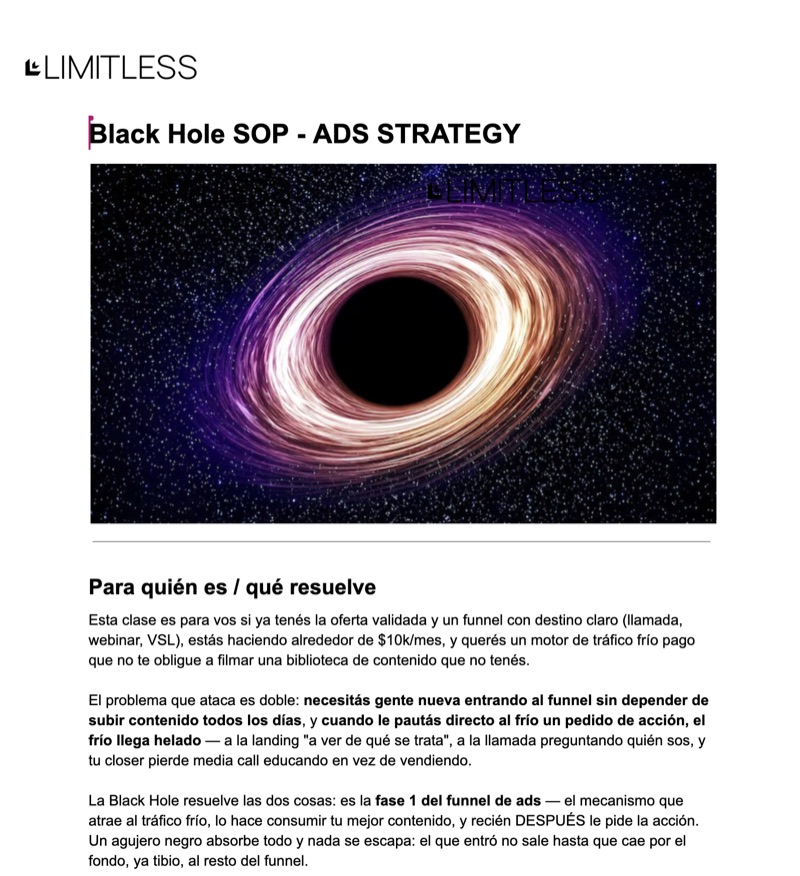 Black Hole SOP, estrategia de ads